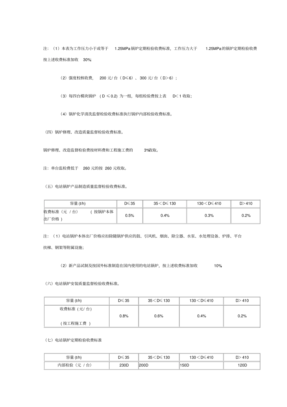 北京市特种设备检验检测收费标准(试行)_第2页