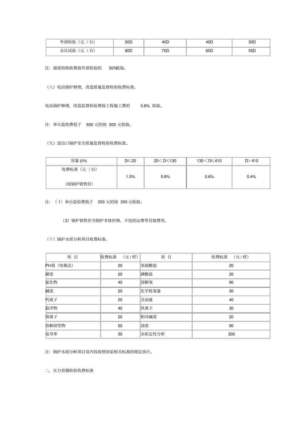 北京市特种设备检验检测收费标准(试行)_第3页