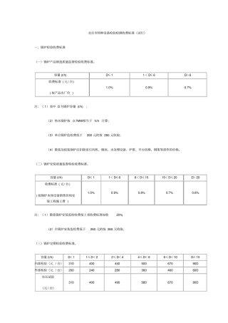 北京市特种设备检验检测收费标准(试行)