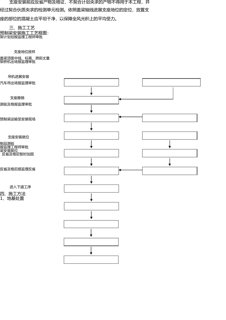 箱梁吊装架设施工专项安全方案9.1 _第3页
