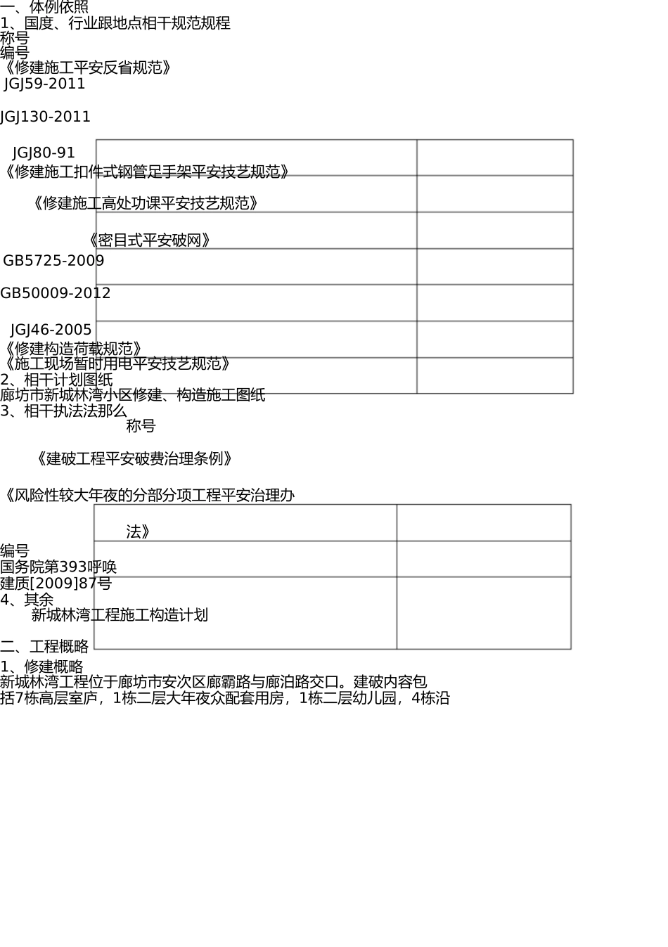 悬挑架防坠网方案 _第2页
