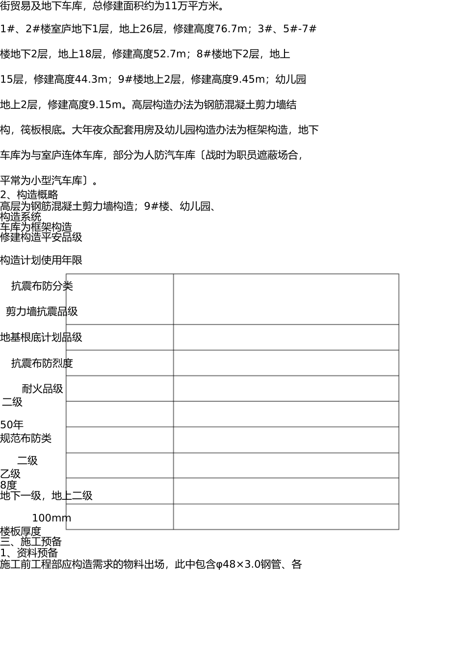 悬挑架防坠网方案 _第3页