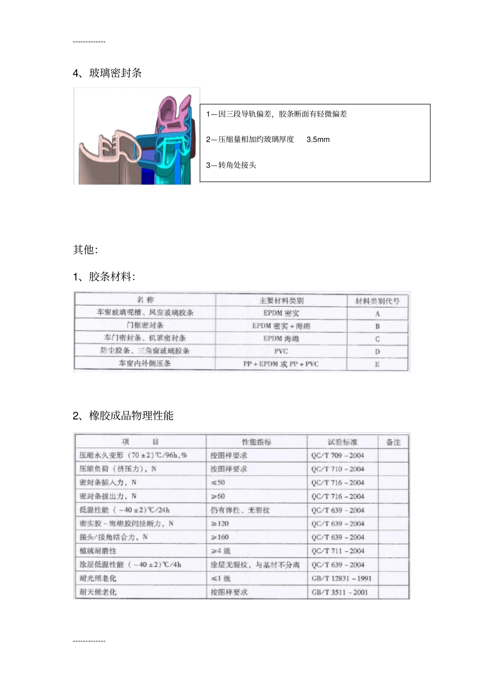 (整理)开闭件整理笔记_第3页