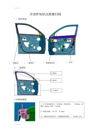 (整理)开闭件整理笔记