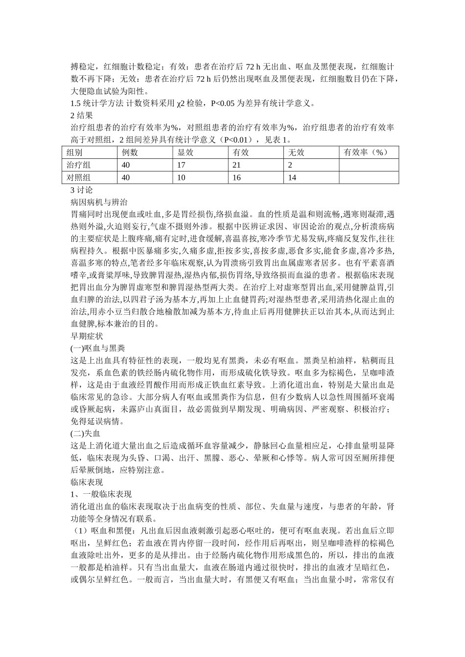 胃出血80例中医辨治临床体会 _第2页