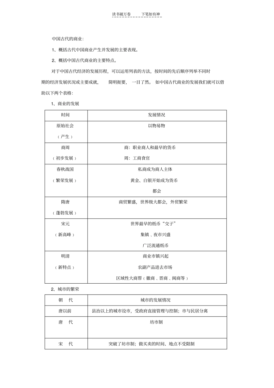 中国古代的经济专题复习_第3页
