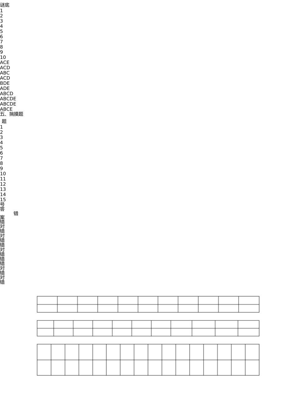 一村一大《财政与金融》课程形成性考核册参考答案 _第2页