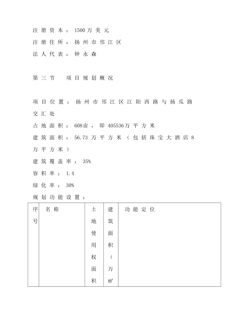 扬州国际珠宝城可行性研究报告_第3页