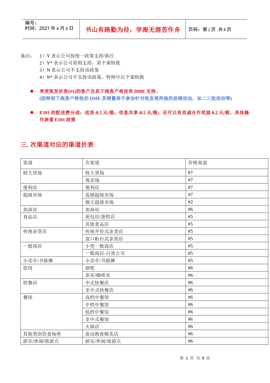 客户开发指引_第2页