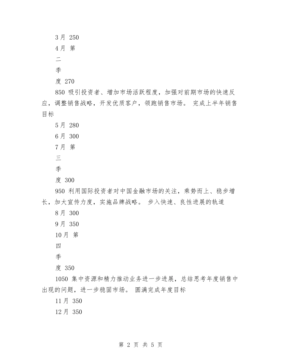 2024年度销售工作规划与2024年度销售工作计划1汇编_第2页