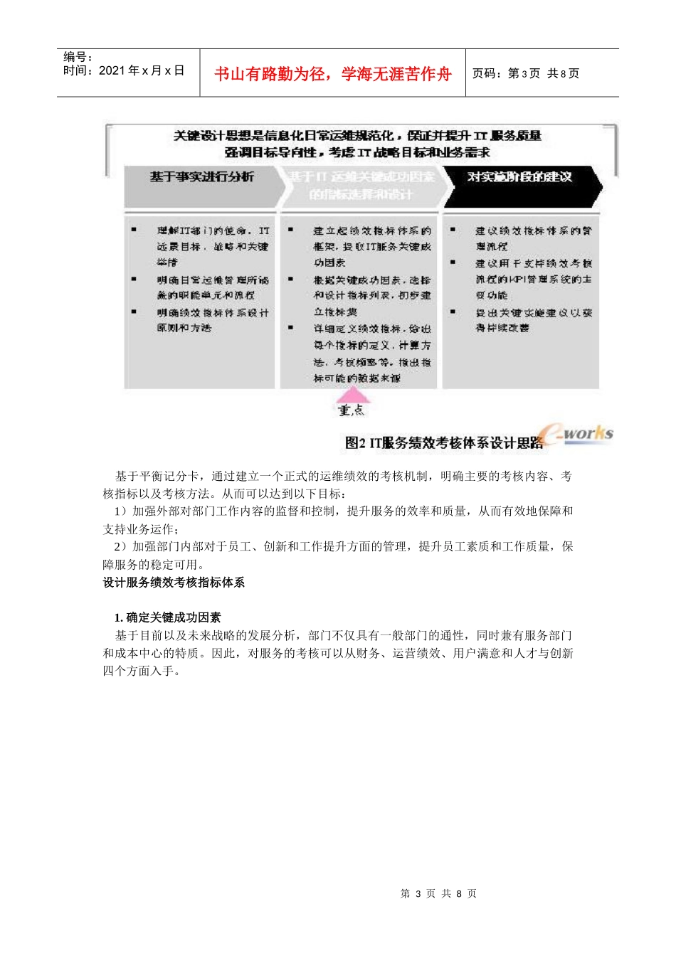 IT服务绩效考核指标体系_第3页
