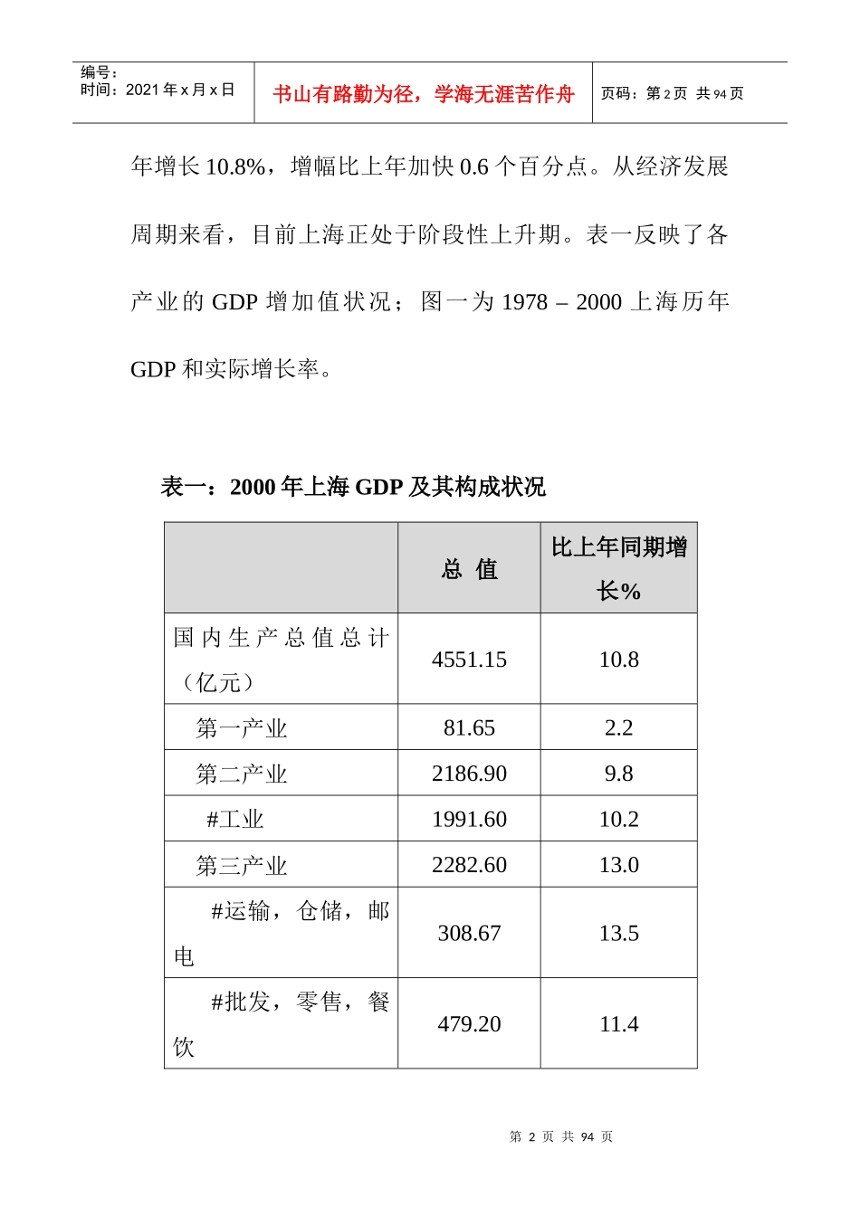 ××大厦市场推广方案_第2页