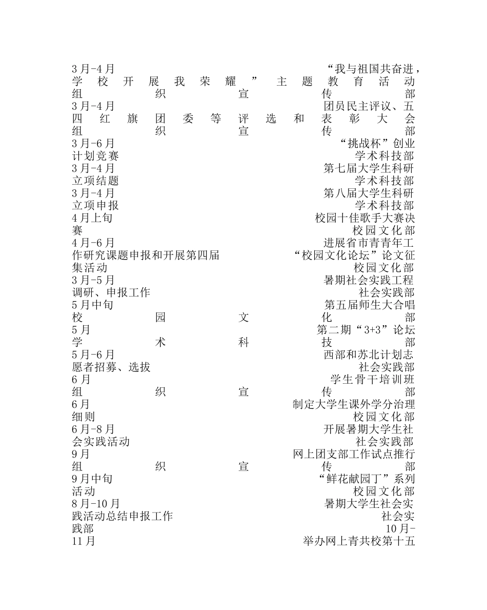 团委工作范文校团委年度工作计划 _第3页