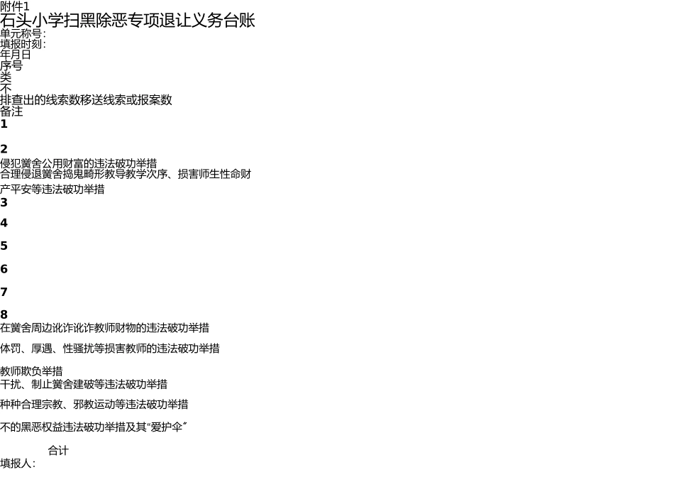 小学扫黑除恶专项斗争工作台账 _第1页