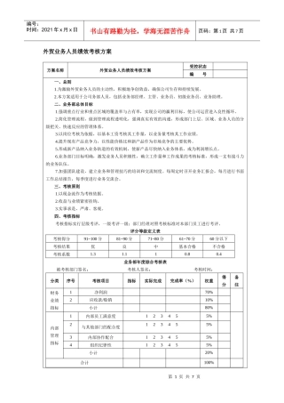 外贸业务管理及人员绩效考核管理知识方案