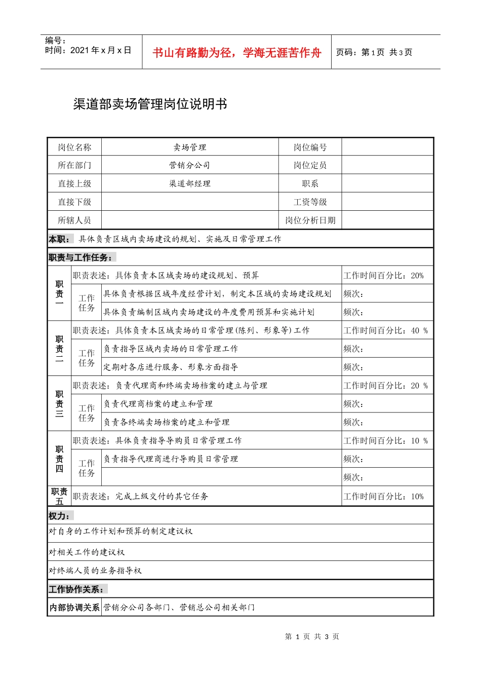 制鞋企业渠道部卖场管理岗位说明书_第1页