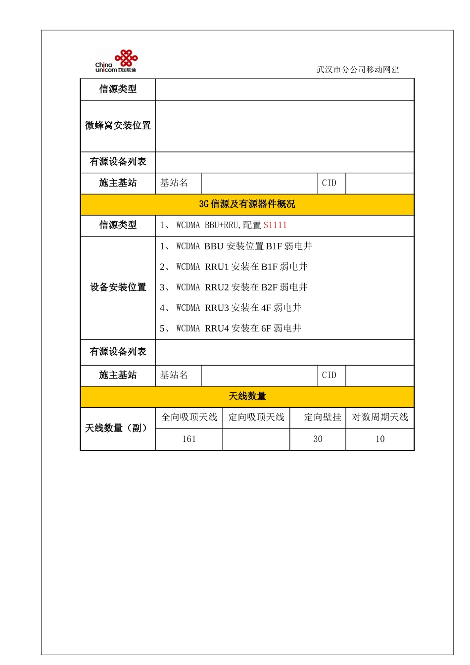 1融众国际商铺(虹信)室内分布系统设计方案_第3页