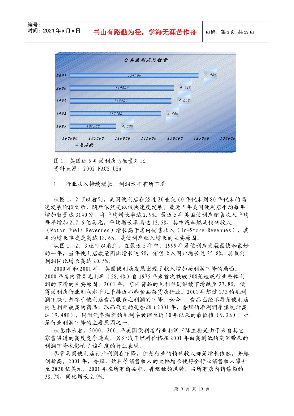 便利店——未来中国极具发展前景的零售业态_第3页