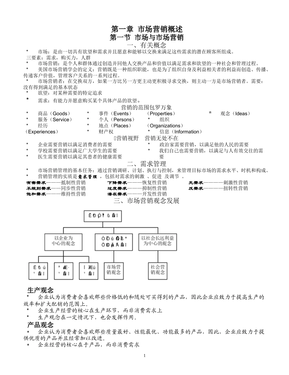 大学本科市场营销课的教学课件及考试大纲_第1页