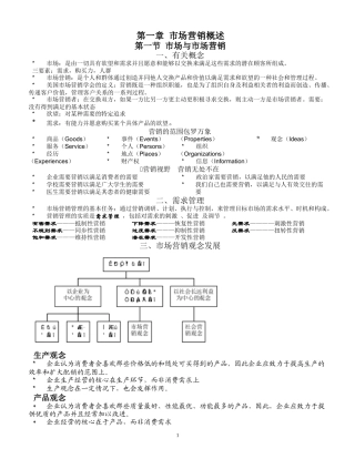大学本科市场营销课的教学课件及考试大纲
