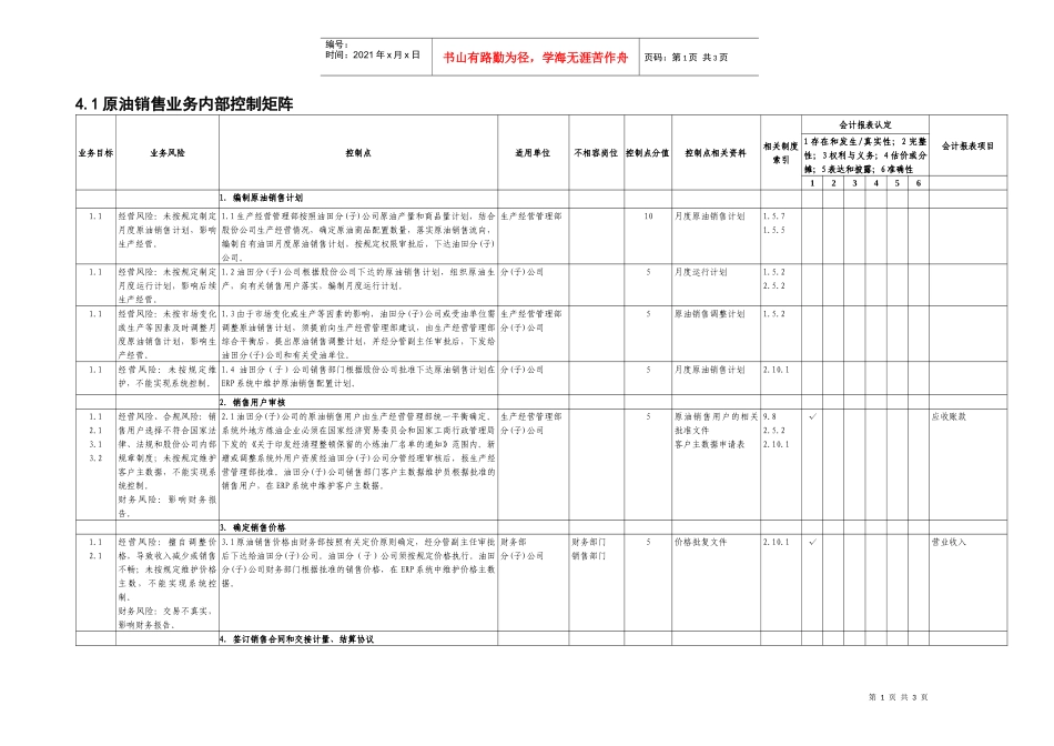 4.1原油销售业务控制矩阵_第1页