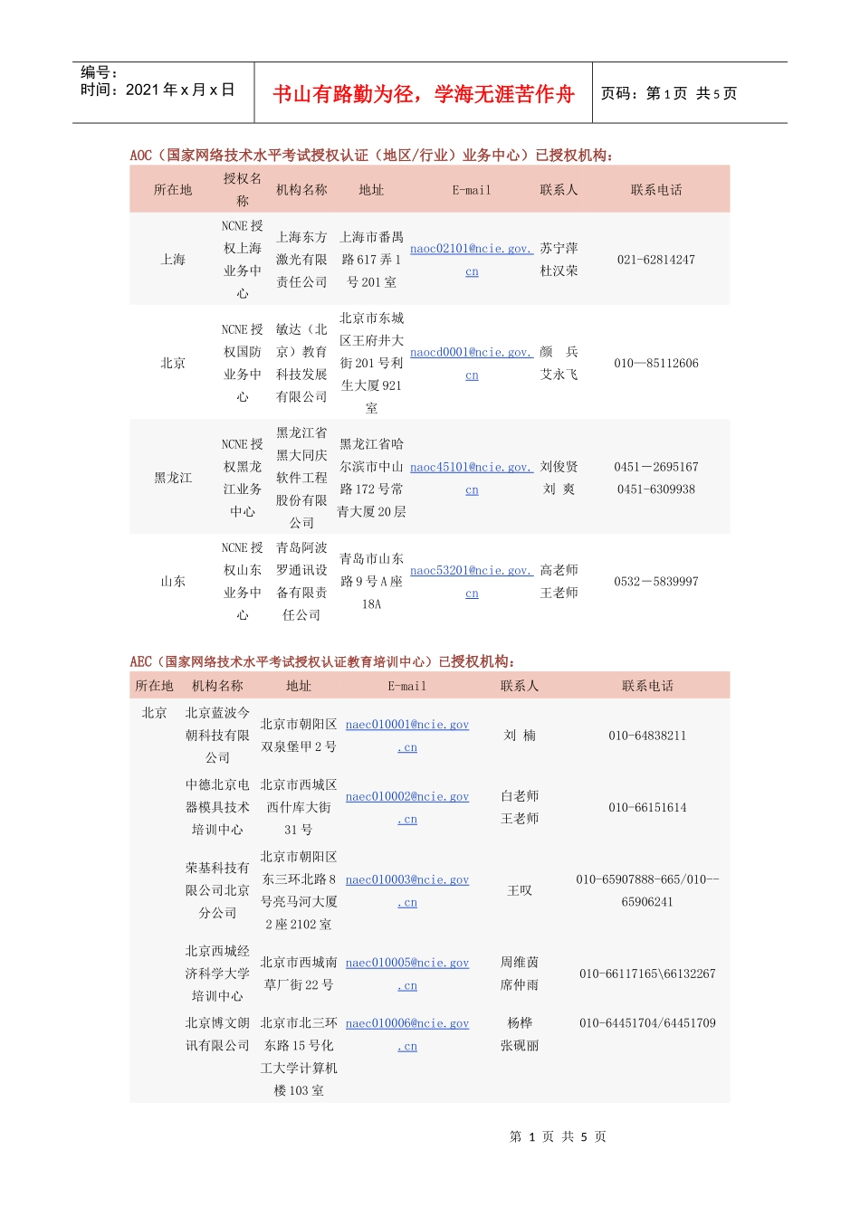 AOC（国家网络技术水平考试授权认证（地区行业）业务中心）已_第1页