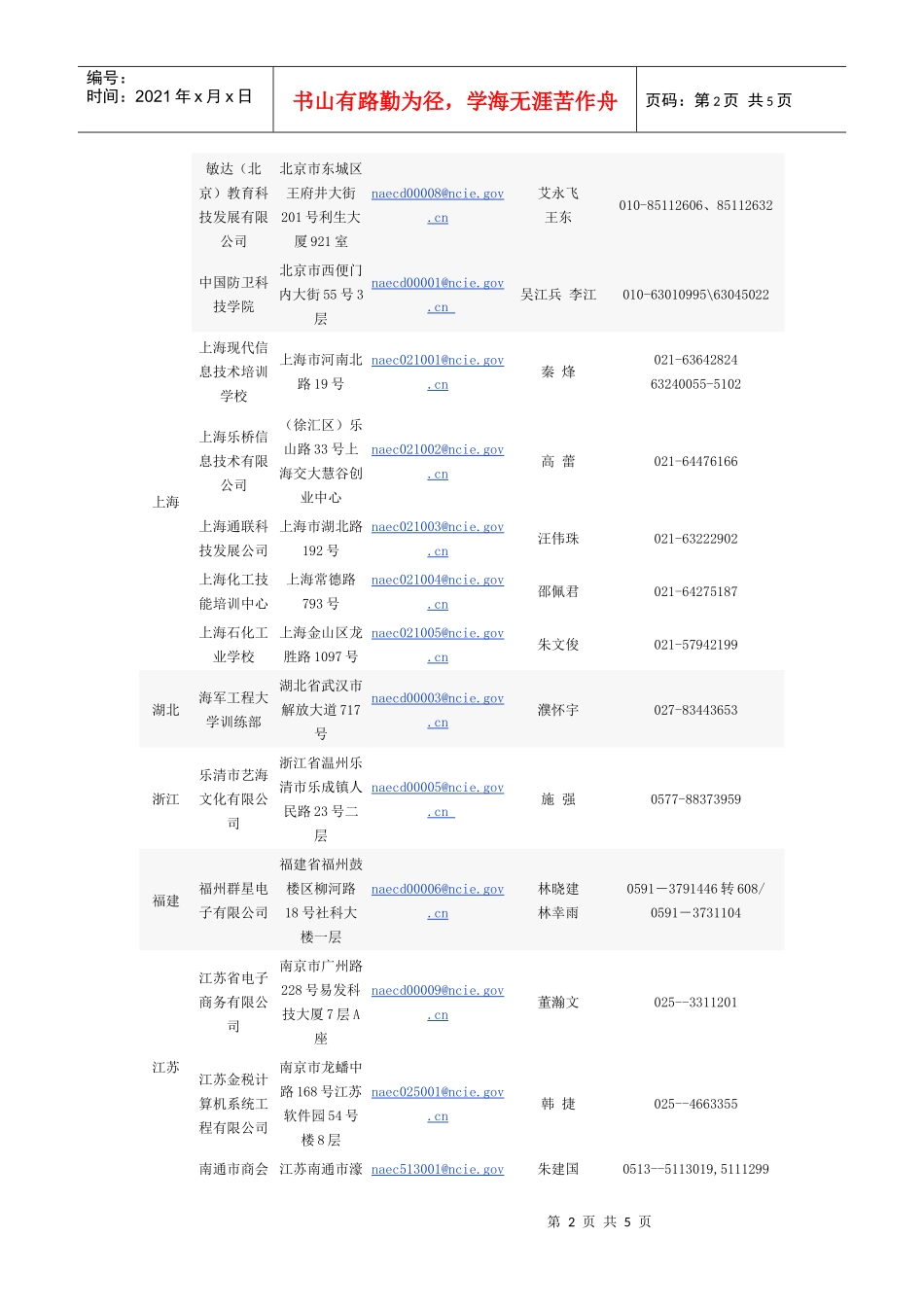 AOC（国家网络技术水平考试授权认证（地区行业）业务中心）已_第2页
