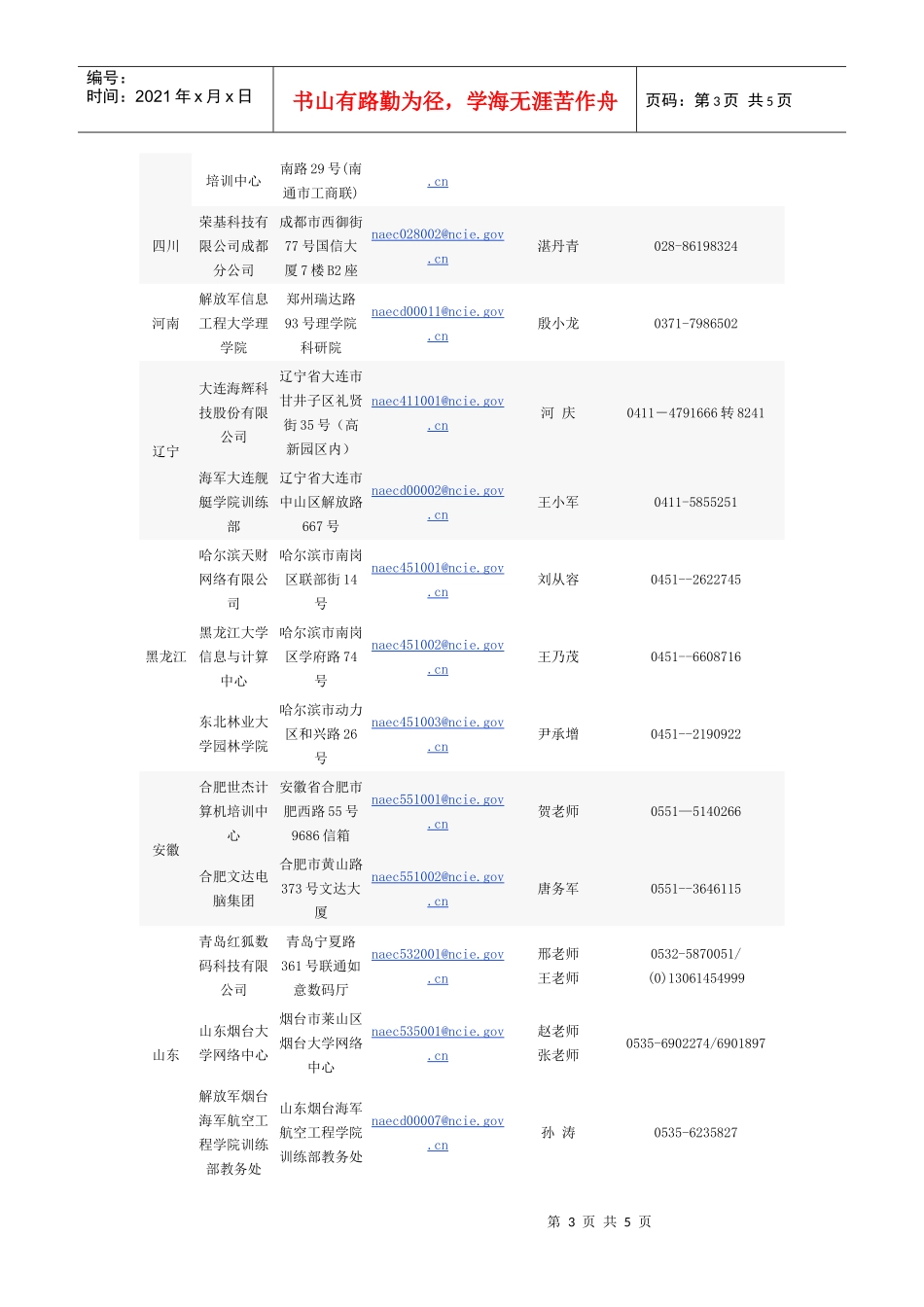AOC（国家网络技术水平考试授权认证（地区行业）业务中心）已_第3页