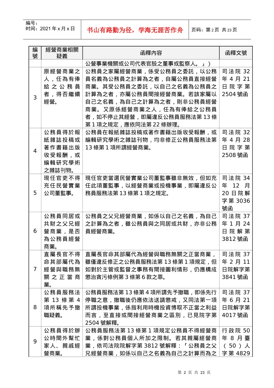 公务员服务法第13条相关解释汇整表_第2页