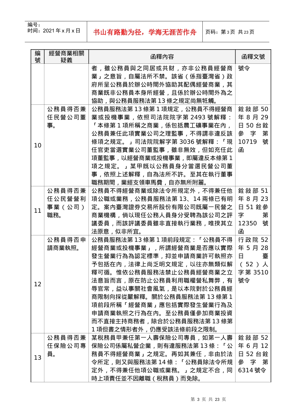 公务员服务法第13条相关解释汇整表_第3页