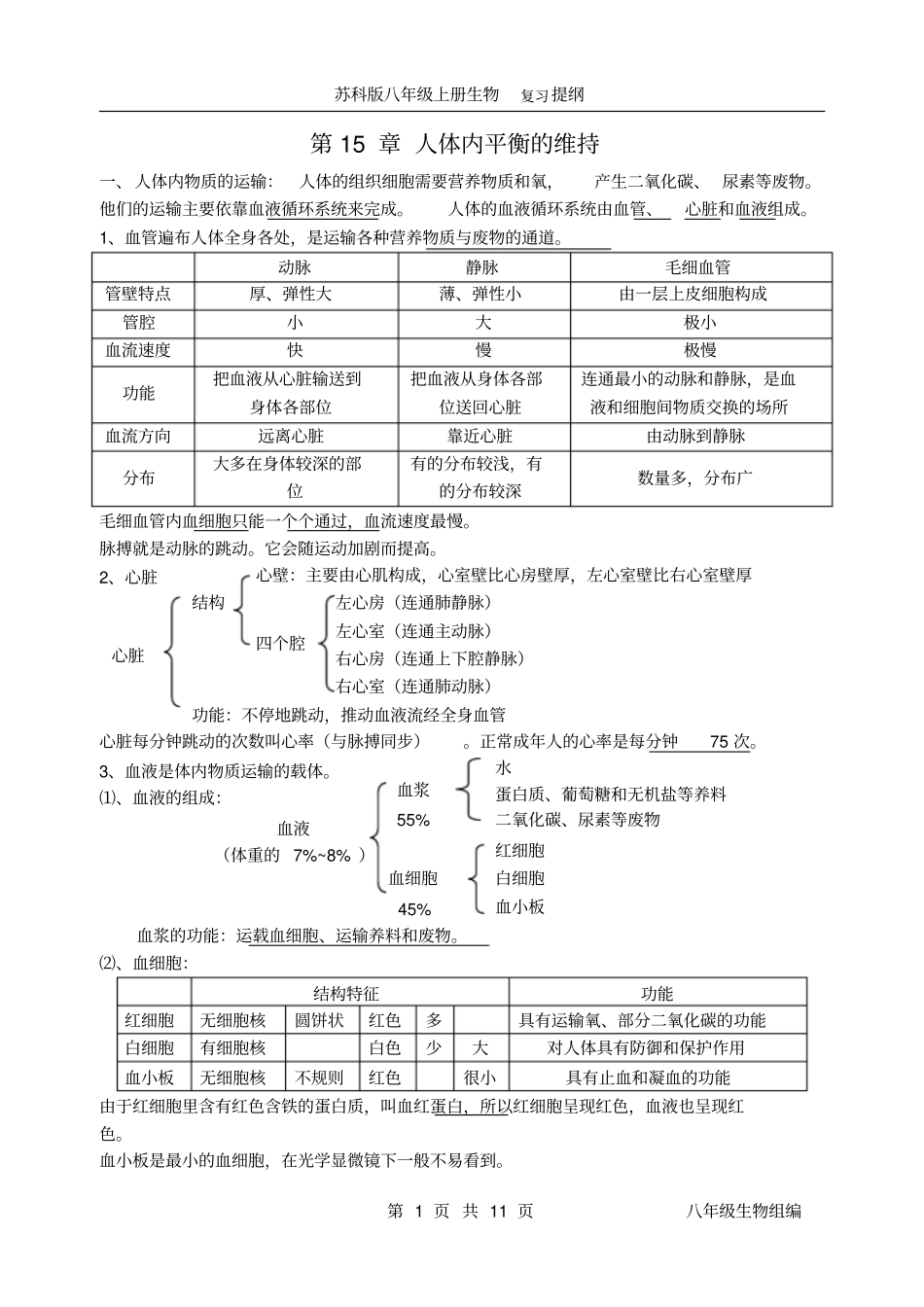 (完整word版)苏科版八年级上册生物复习提纲_第1页