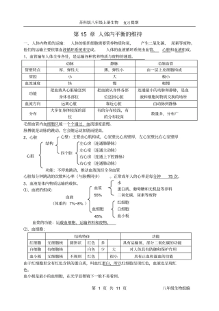 (完整word版)苏科版八年级上册生物复习提纲