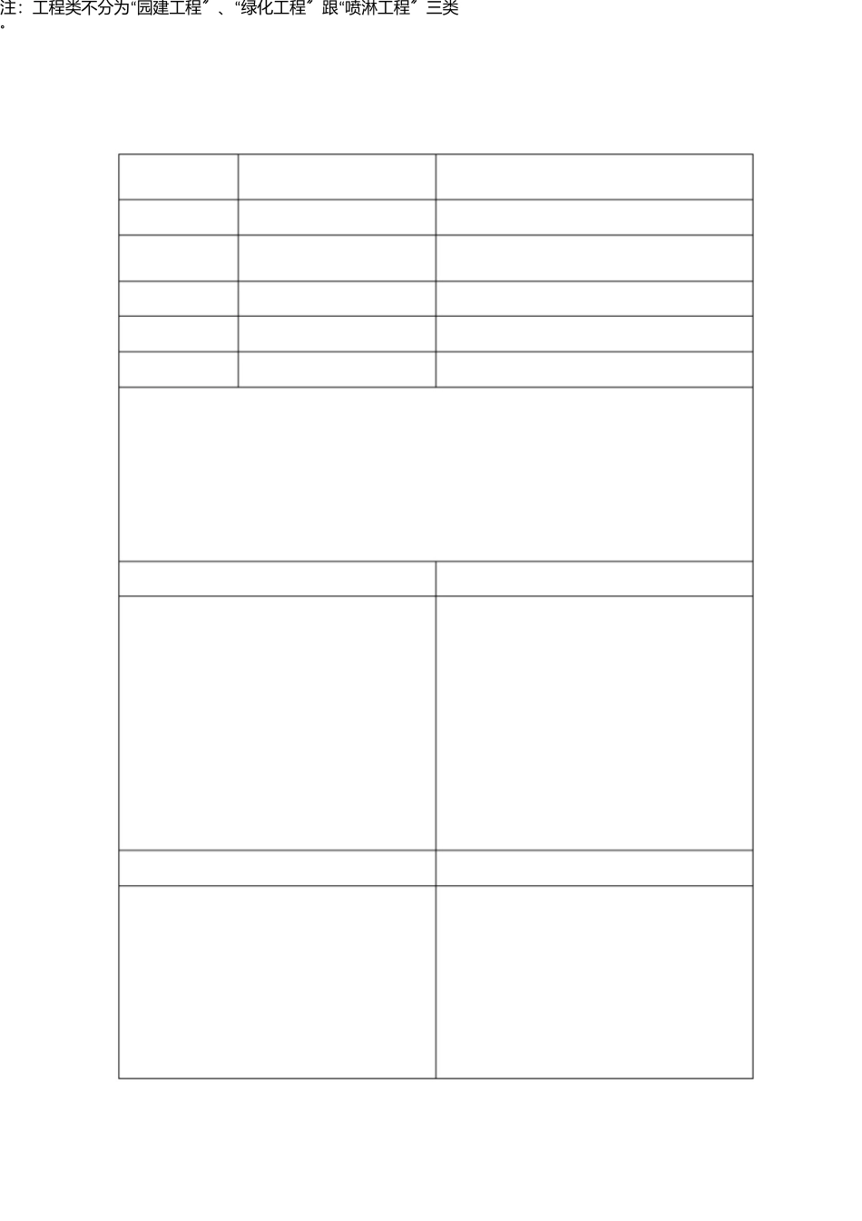 小区景观工程园林绿化资料表格 _第2页