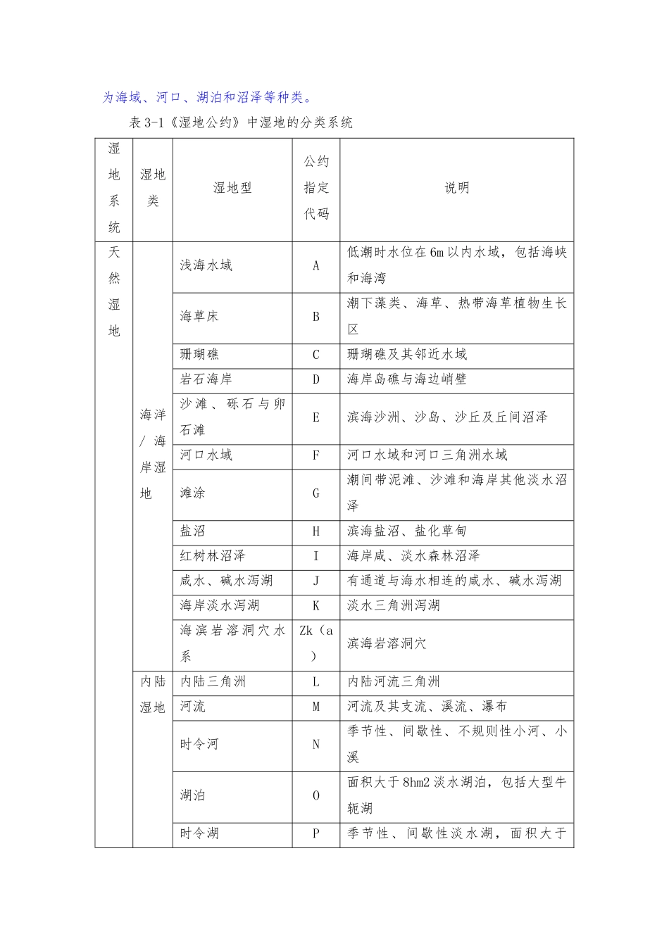 天津湿地降重二-已改 _第2页