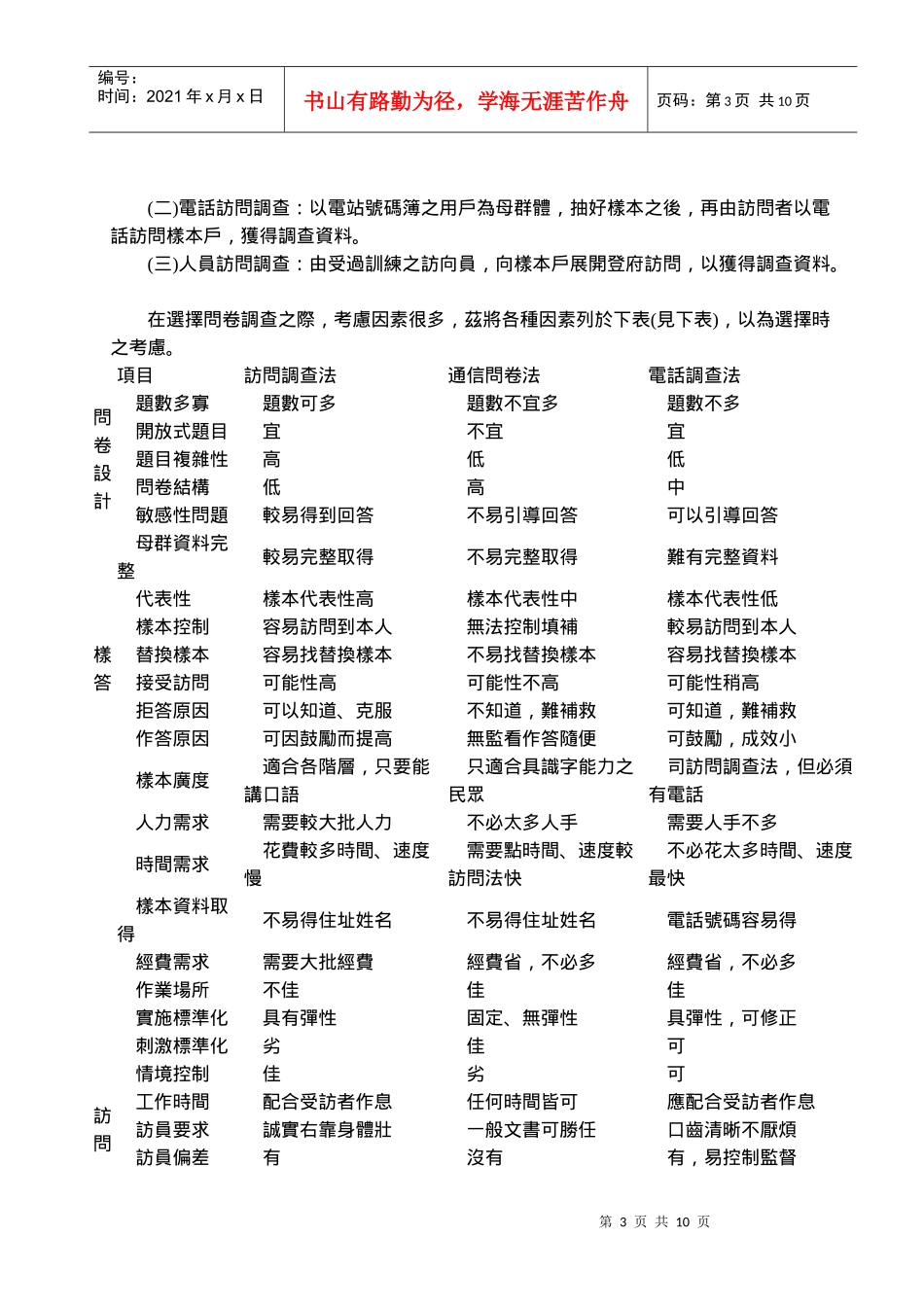 如何做实地市场调查_第3页