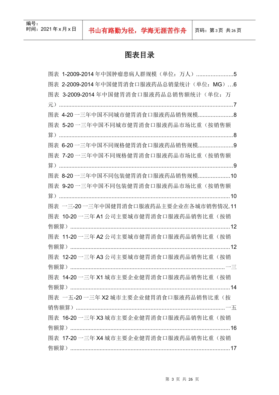 健胃消食口服液药品销售数据市场调研报告_第3页