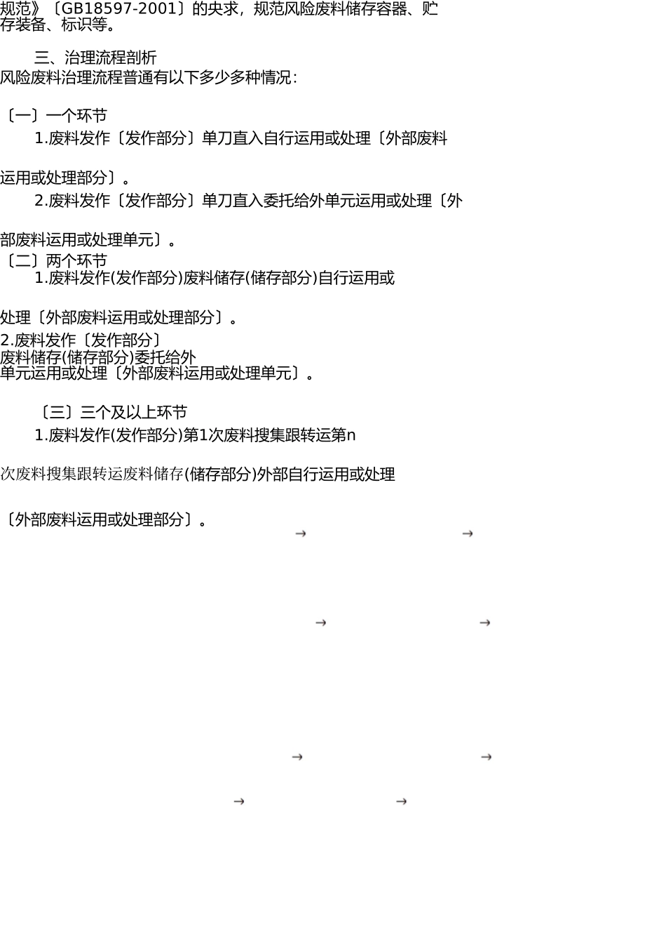 危险废物管理台账 _第2页