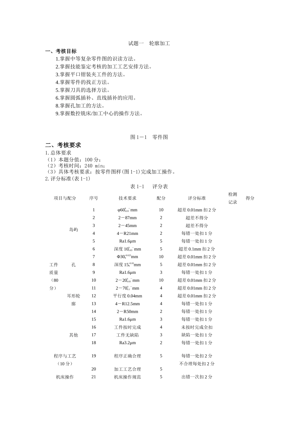 数控铣工加工中心操作工(中级)正文的两个样例_第1页