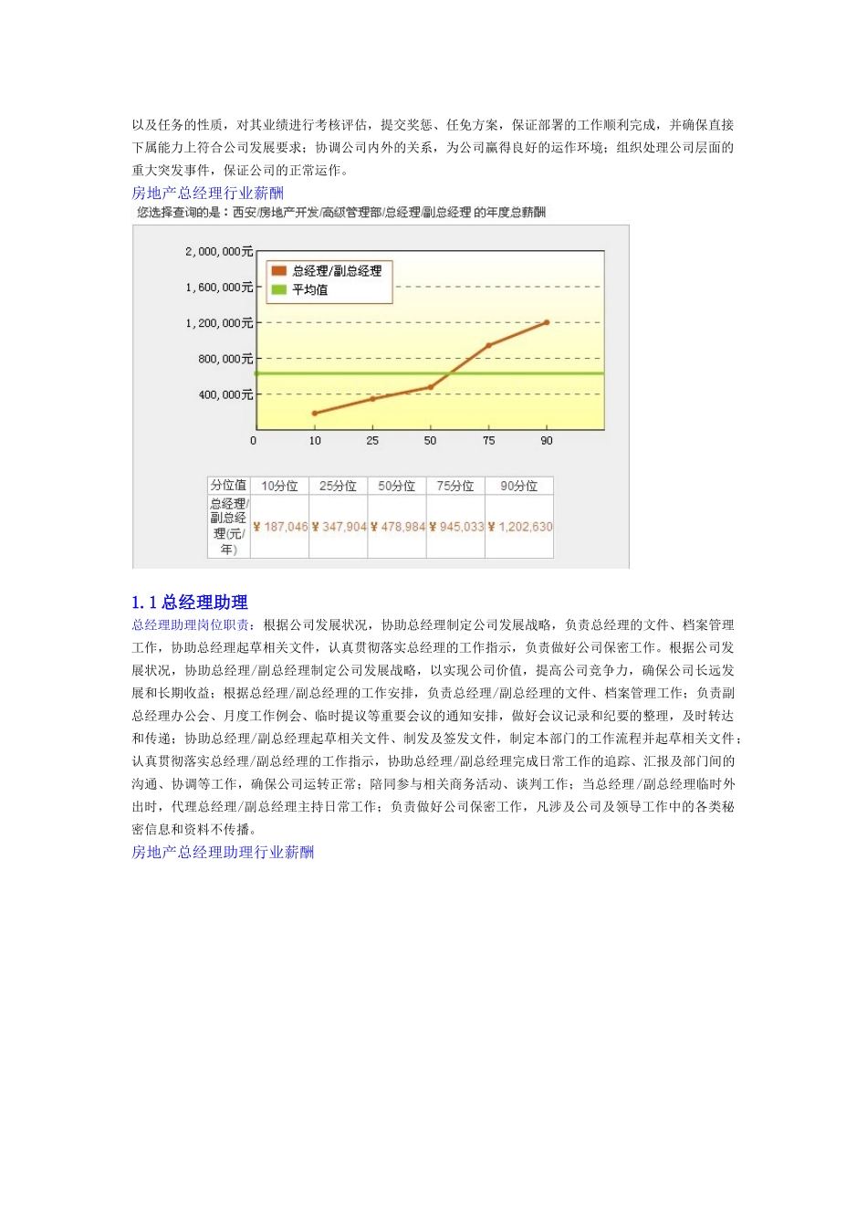 薪酬数据来源智联招聘_第3页