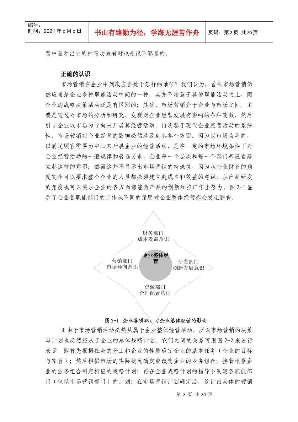 企业战略与营销管理概述_第3页