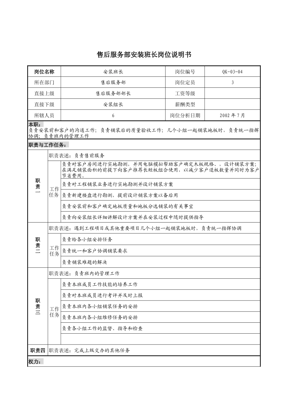 建材行业-售后服务部-安装班长岗位说明书_第1页