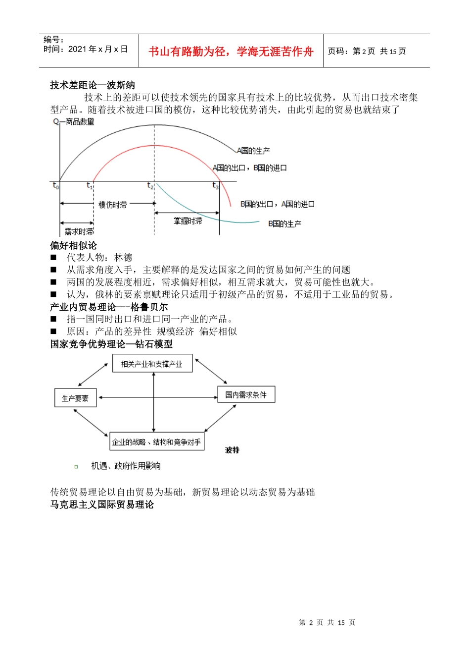 对外贸易依存度_第2页