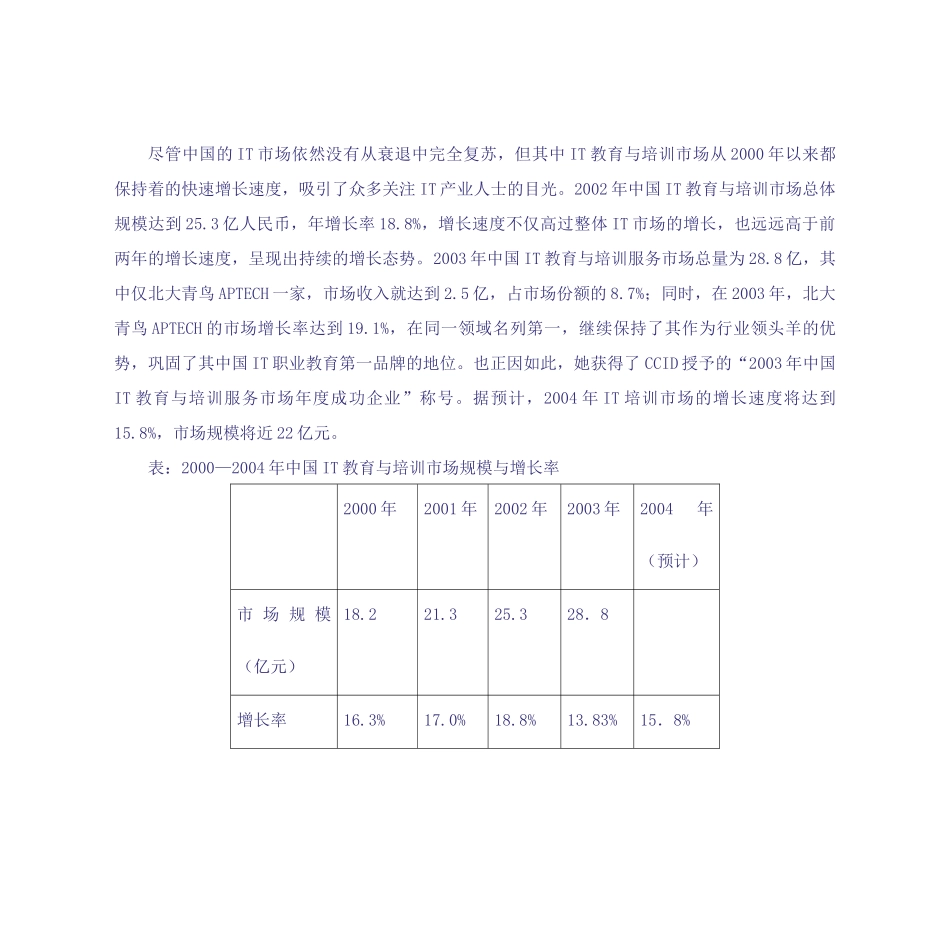 中国培训市场分析与高校继续教育培训发展报告_第3页