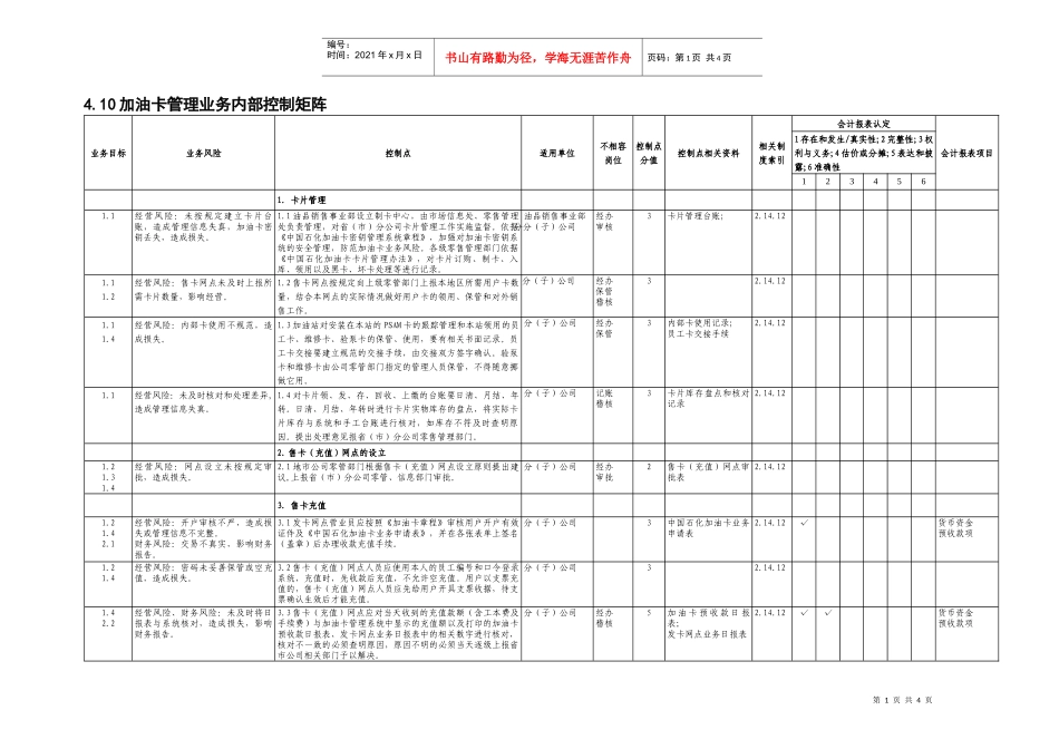 4.10加油卡管理业务控制矩阵_第1页
