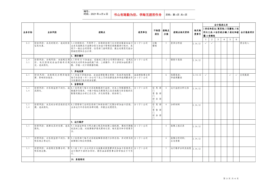 4.10加油卡管理业务控制矩阵_第3页