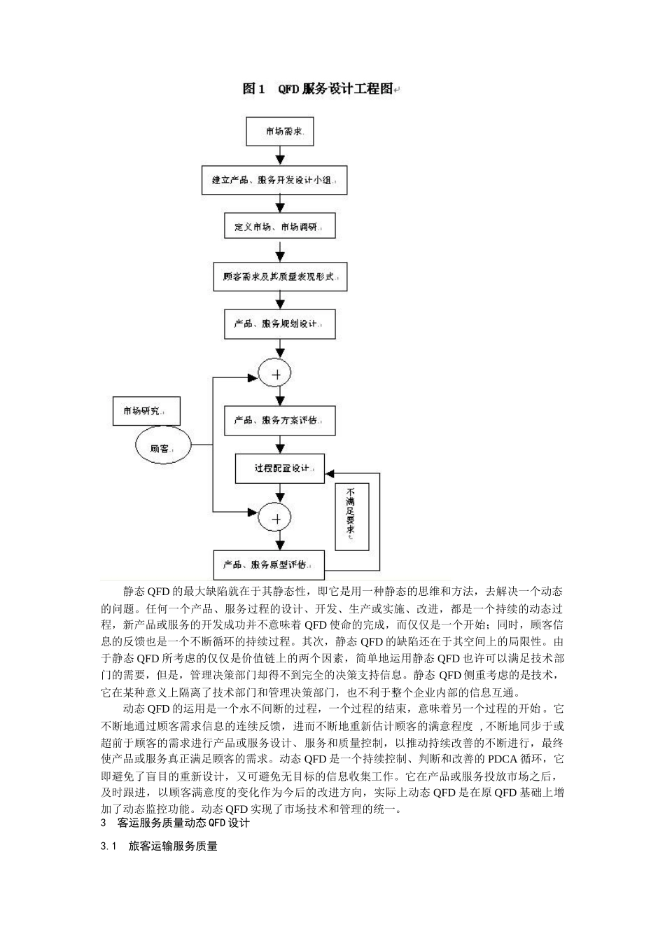 动态QFD与客运服务质量分析_第2页