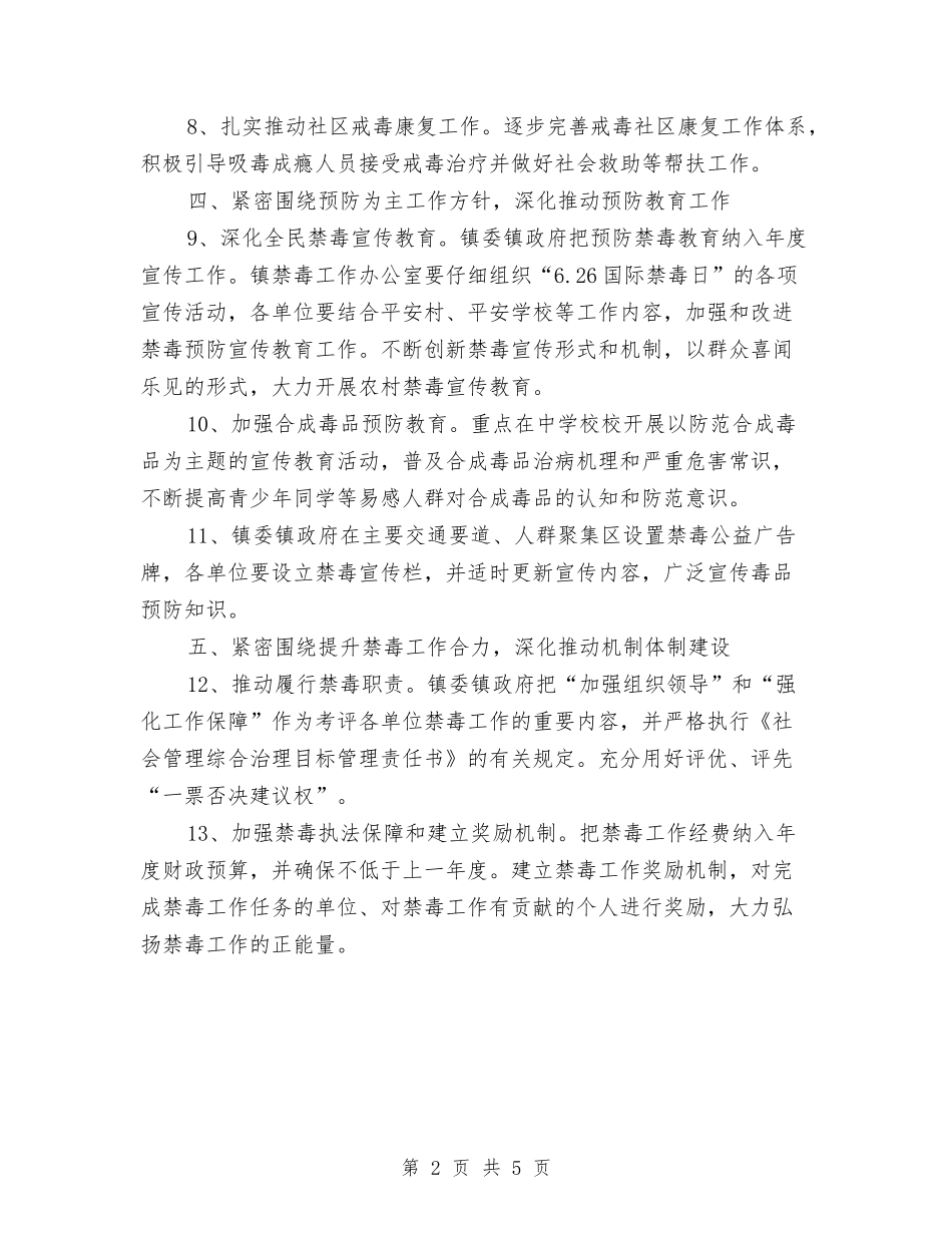 2024年城乡禁毒工作要点与2024年城乡网格化工作要点汇编_第2页