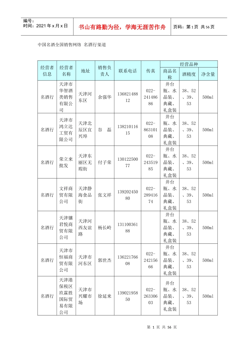 中国名酒水井坊全国销售网络2名酒行渠道_第1页