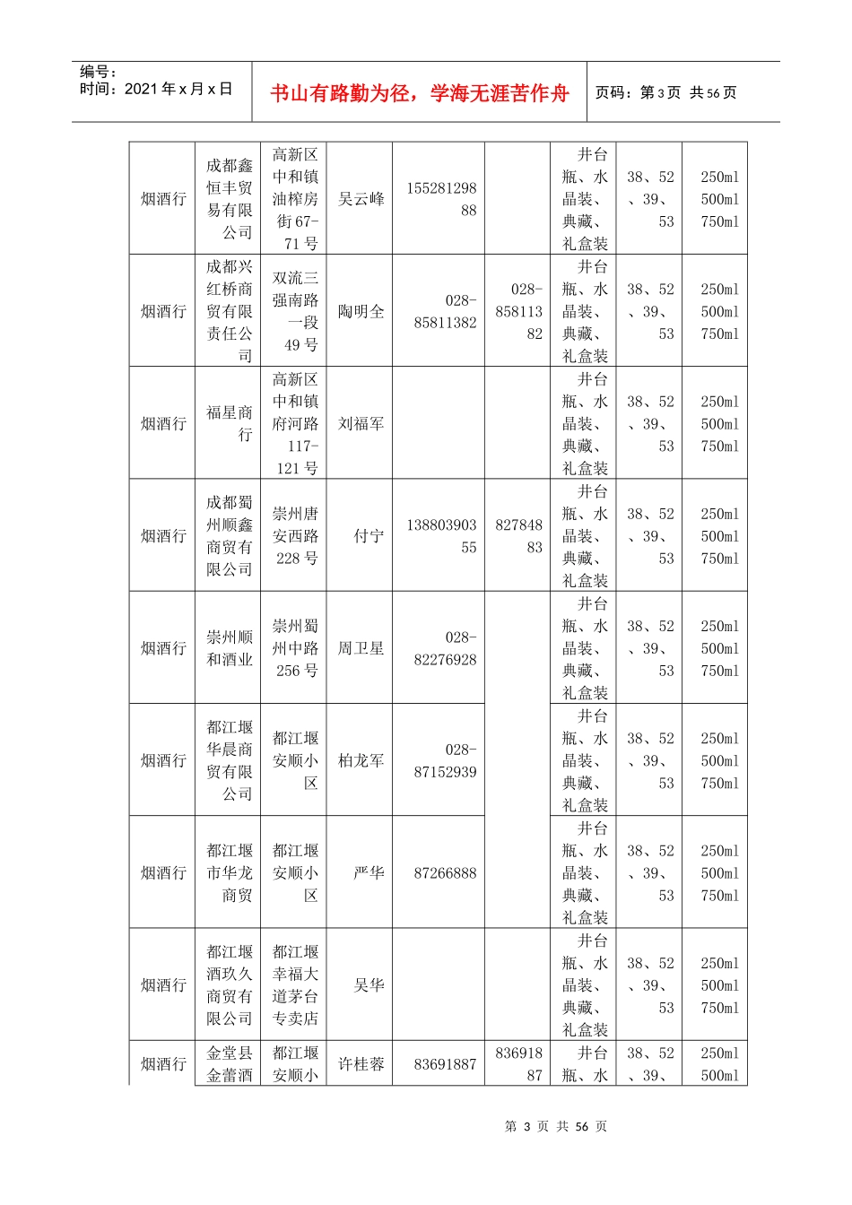 中国名酒水井坊全国销售网络2名酒行渠道_第3页