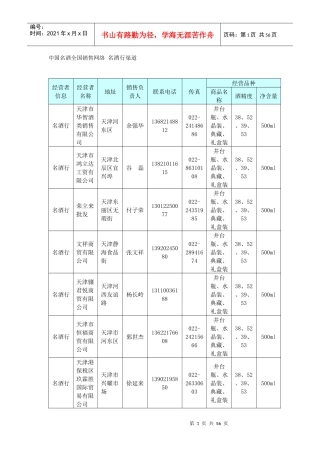 中国名酒水井坊全国销售网络2名酒行渠道